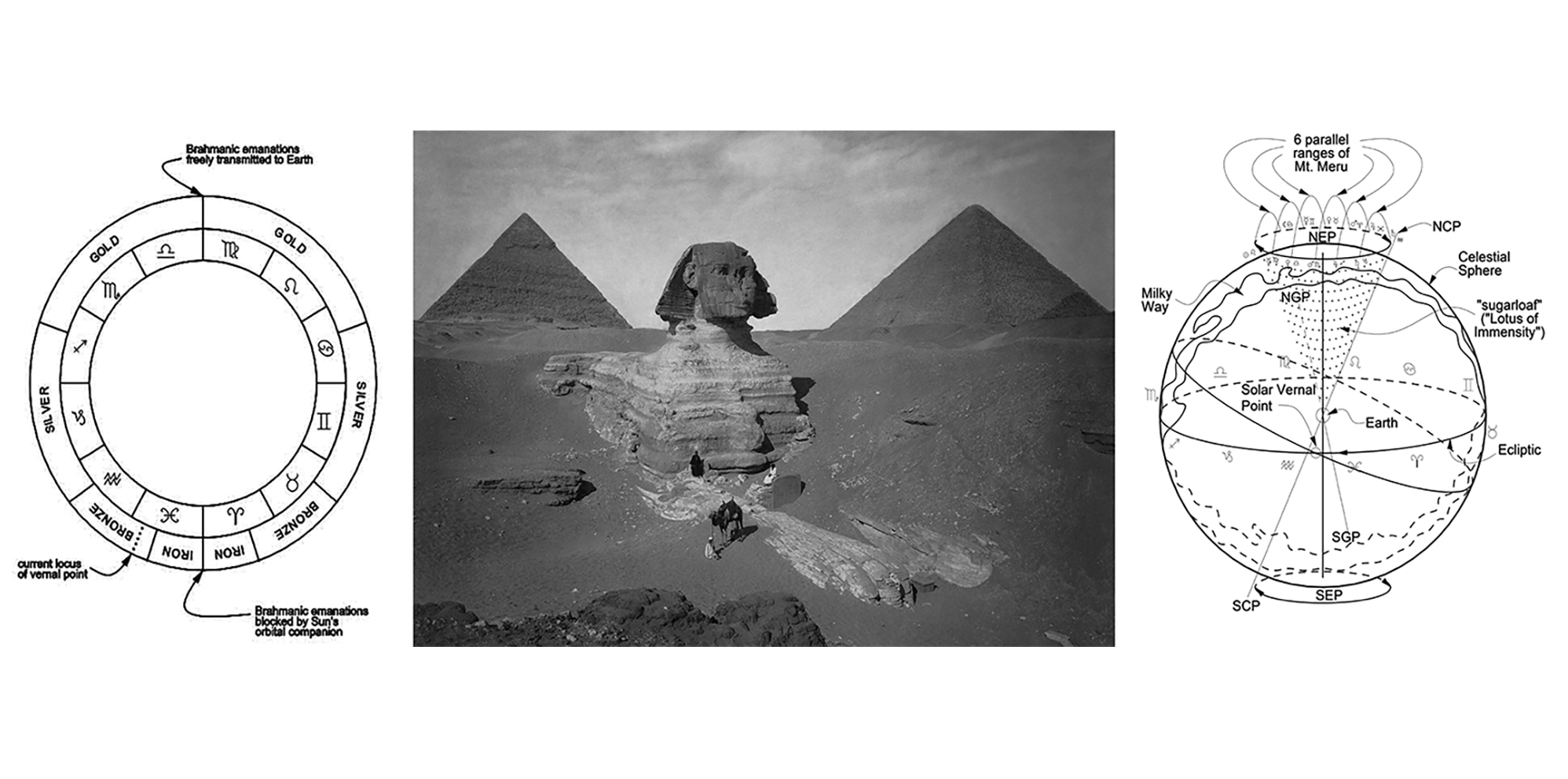 Sphinx composite image